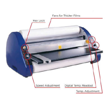 thermal laminator